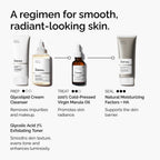 Regimen Infographic of The Ordinary 100% Cold-Pressed Virgin Marula Oil