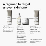 Regimen Infographic of The Ordinary 100% L-Ascorbic Acid Powder