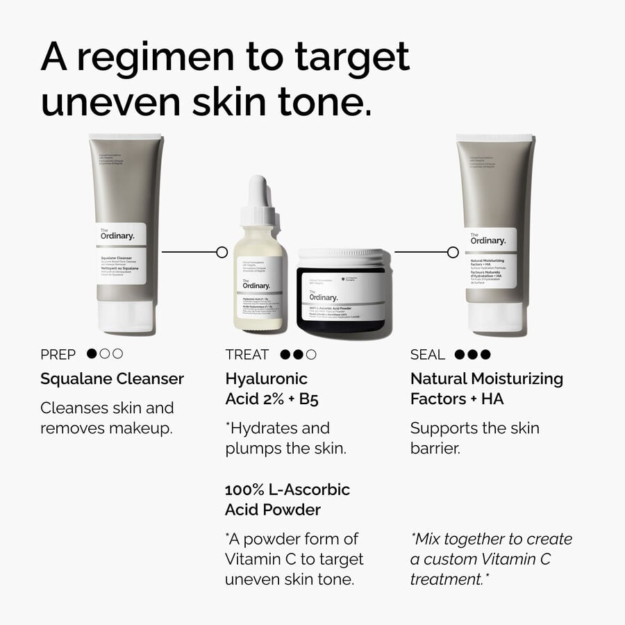 Regimen Infographic of The Ordinary 100% L-Ascorbic Acid Powder
