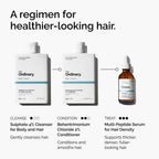 Regimen Infographic of The Ordinary Sulphate 4% Cleanser for Body and Hair