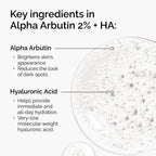 Ingredients of Alpha Arbutin 2% + HA