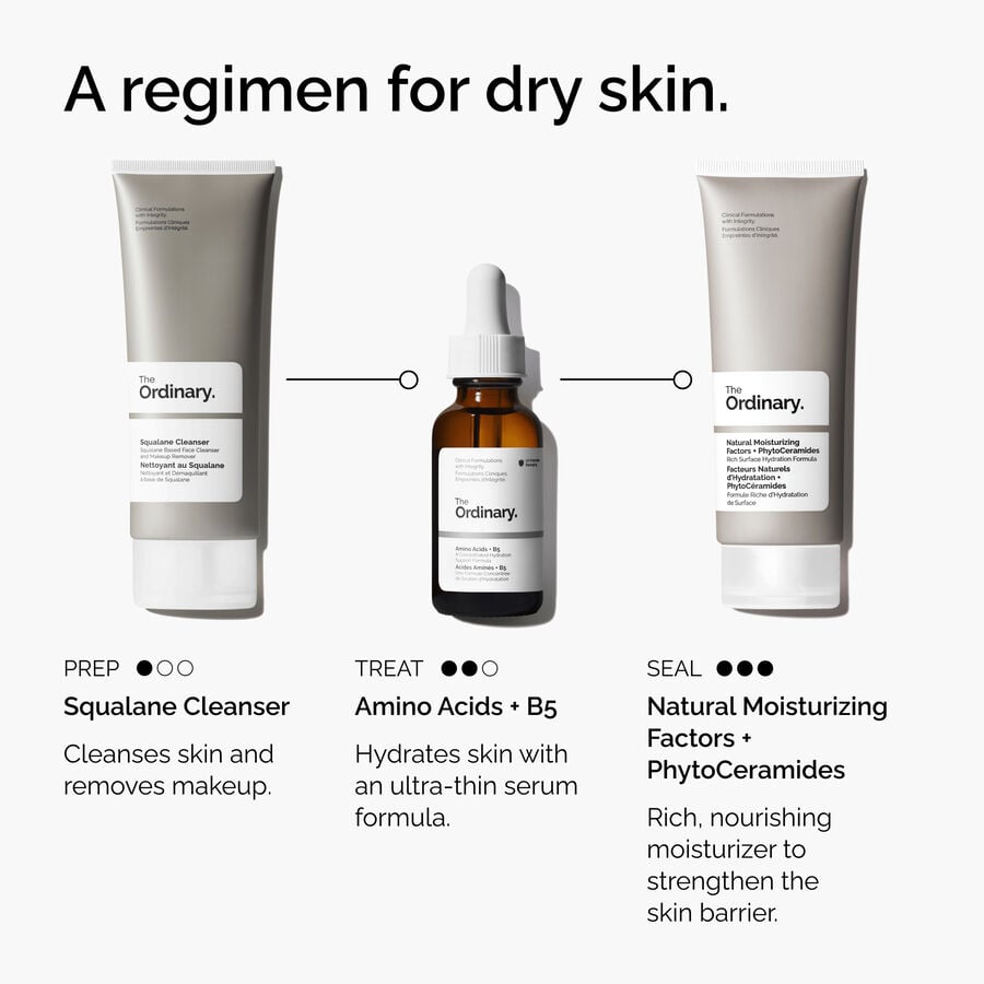 A Regimen for Dry Skin