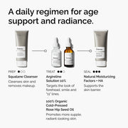 A daily regimen for age support and radiance.