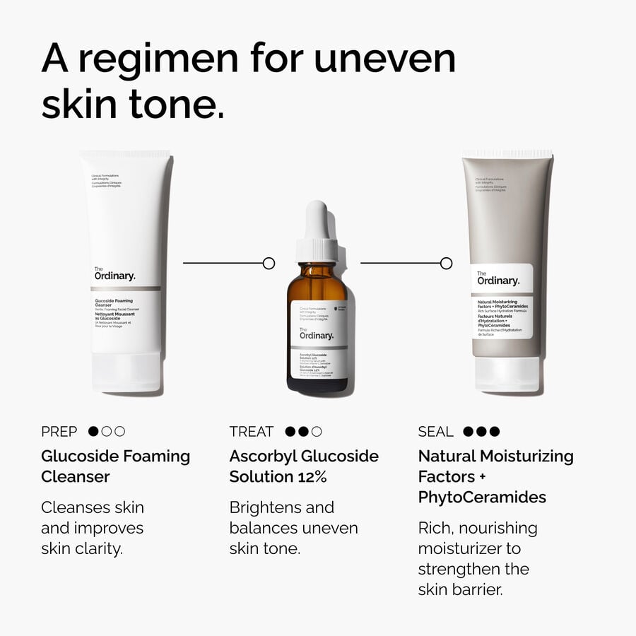 A Regimen for Uneven Skin tone