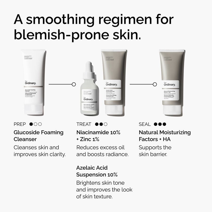 A smoothing routine for blemish-prone skin with four steps: a clarifying cleanser, oil-controlling niacinamide serum, brightening azelaic acid, and hydrating moisturizer.