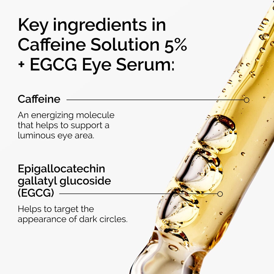 Graphic highlighting key ingredients Caffeine for brightening and EGCG to target dark circles