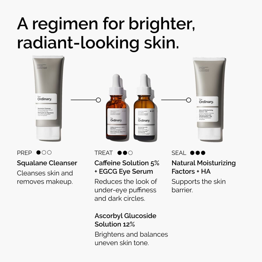 Use our Caffeine Solution 5% + EGCG Eye Serum in the Treat step.