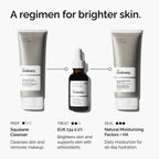 Regimen Infographic of The Ordinary EUK 134 0.1%