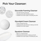 Three cleansers to choose from: foaming gel for all skin types, cream cleanser for makeup removal, and squalane balm-to-oil for dry skin.