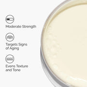 Claims of The Ordinary Granactive Retinoid 2% Emulsion