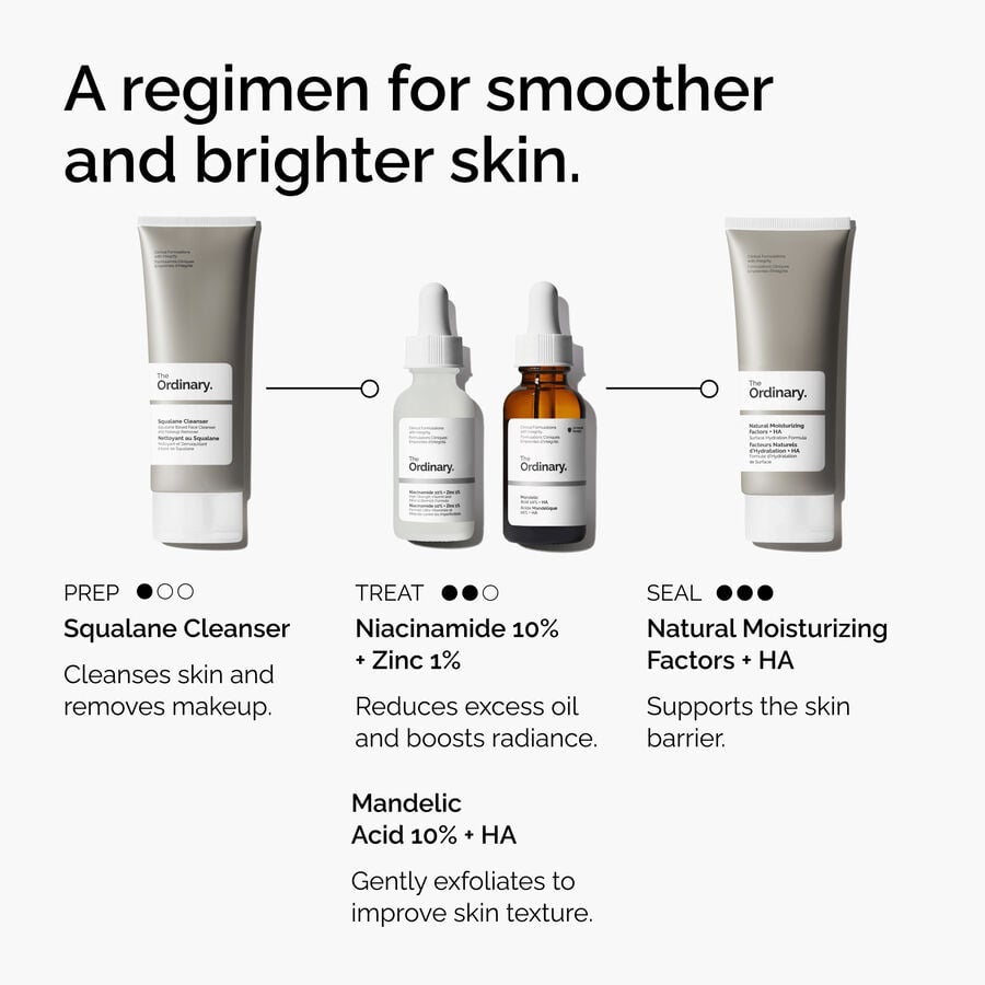 Regimen Infographic Mandelic Acid 10% + HA
