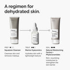 A Regimen for Dehydrated Skin