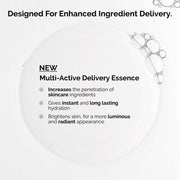 Multi-Active Delivery Essence