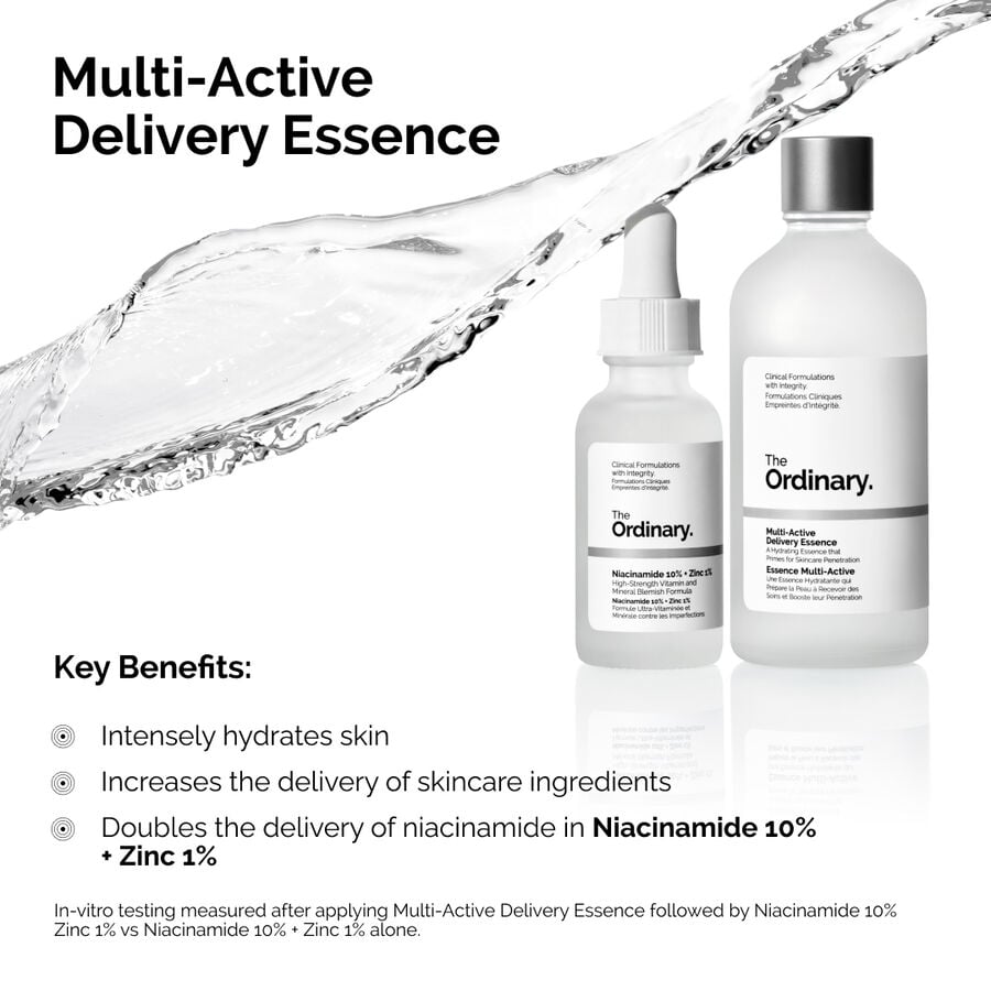 Multi-Active Delivery Essence