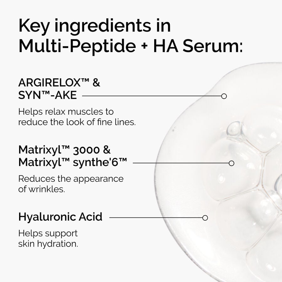 Close up of serum texture highlighting SYN™-AKE, Matrixyl™ synthe'6™, Matrixyl™ 3000, ARGIRELOX™, and Hyaluronic Acid