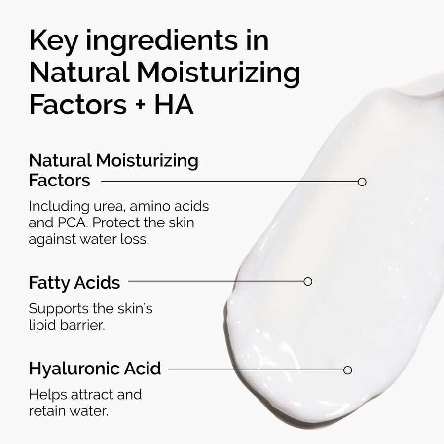 Key ingredients in Natural Moisturizing Factors + HA include urea, amino acids, and hyaluronic acid