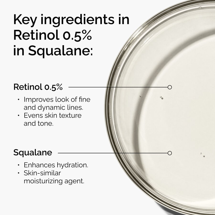 Ingredients of The Ordinary Retinol 0.5% in Squalane