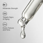 Claims of The Ordinary Retinol 0.5% in Squalane