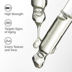 Claims of The Ordinary Retinol 1% in Squalane