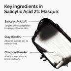 Key ingredients of The Ordinary Salicylic Acid 2% Masque