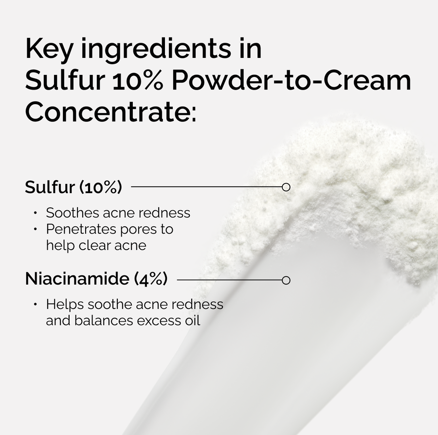 Key ingredients in Sulfur 10% Powder-to-Cream Concentrate include 10% Sulfur and 4% Niacinamide