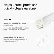 Infographic showing how the set unlocks pores and clears acne. Details Sulfur 10% to reduce pimple size and redness next to a powder swatch, and Niacinamide 10% + Zinc 1% to reduce pore visibility, excess oil, and boost radiance.